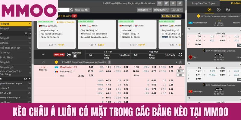 Kèo châu Á luôn có mặt trong các bảng kèo tại MMOO